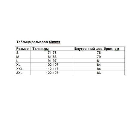 Штани Simms Guide Pant Dark Bronze S
