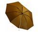 Парасоль FOX Brolly 60"