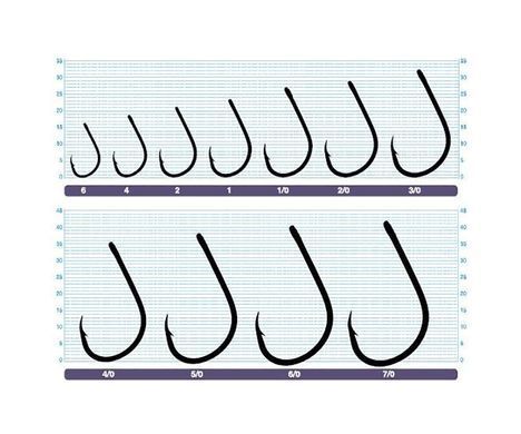 Гачки Owner 5180 SSW Streight Eye №5/0