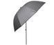 Парасоля Flagman Umbrella Grey 2.5м