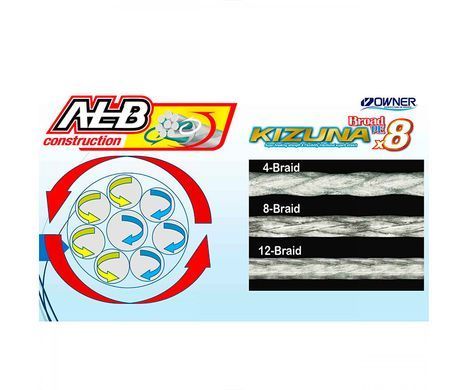 Шнур Owner Kizuna Broad PEx8 300м 0.29мм 22.3кг Multi Color
