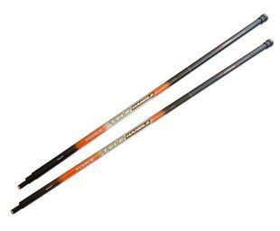 Ручка підсака Flagman Force Tele Handle 3 м