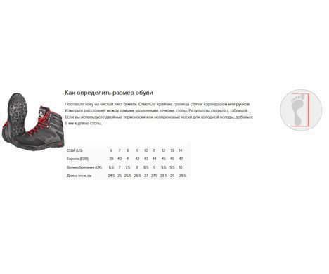 Черевики Finntrail Boots Greenwood 11