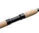 Фідерне вудлище Flagman Force Active Feeder Heavy 3.9м 140г