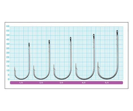 Гачки Owner 5103 Straight Shank Wide Gap №1/0