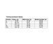 Куртка Simms Challenger Jacket Hex Flo Camo Timber L
